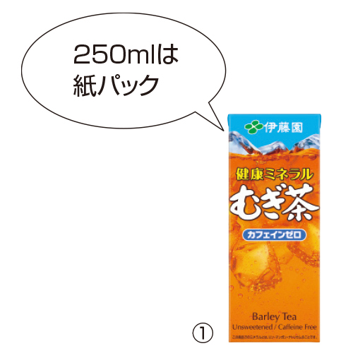 伊藤園　健康ミネラルむぎ茶（２Ｌ×６本）