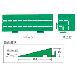 テラモト　エコジョイントスノコ専用中ふち