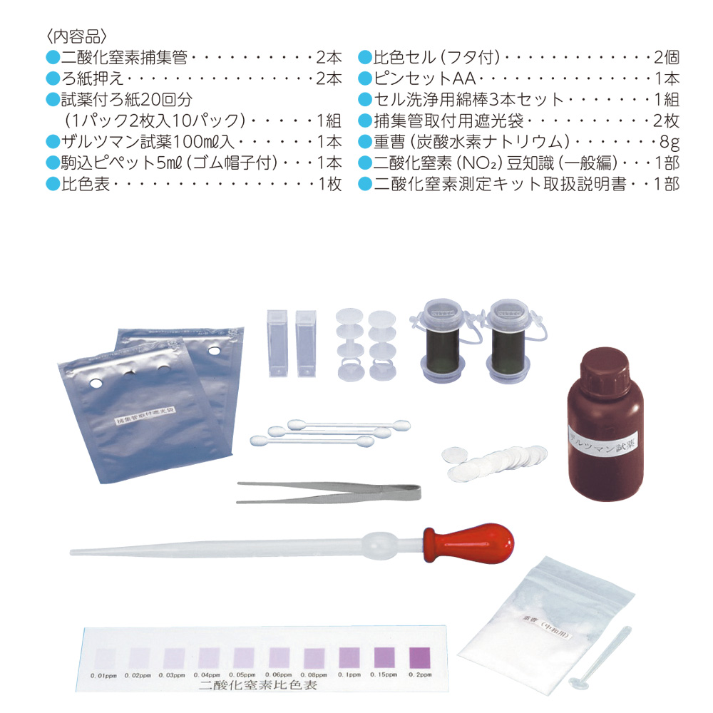 二酸化窒素測定キット　測定回数２０回分