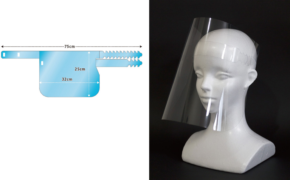 フェイスシールド(50枚組)
