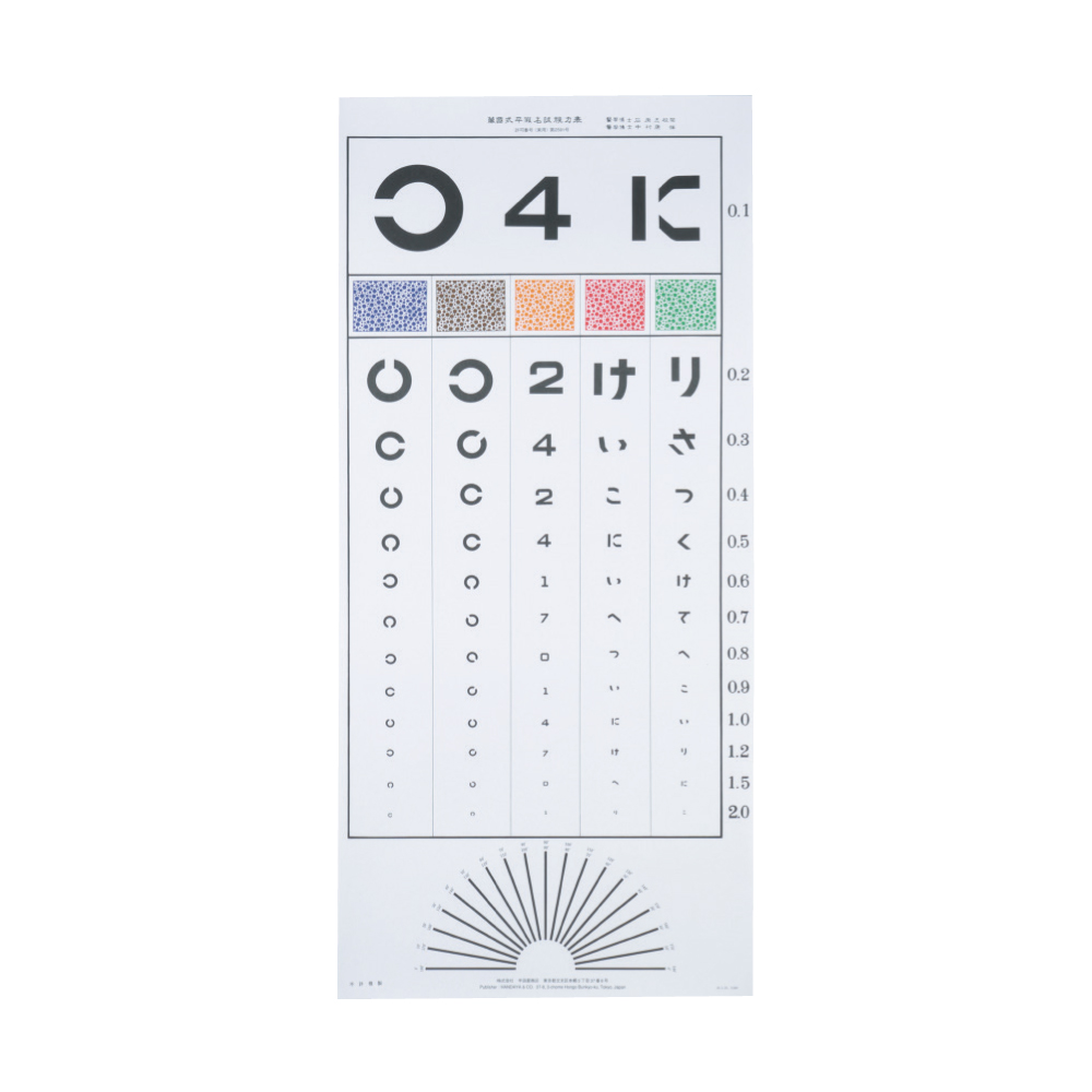 視力表  中村式ひらがな　５Ｍ