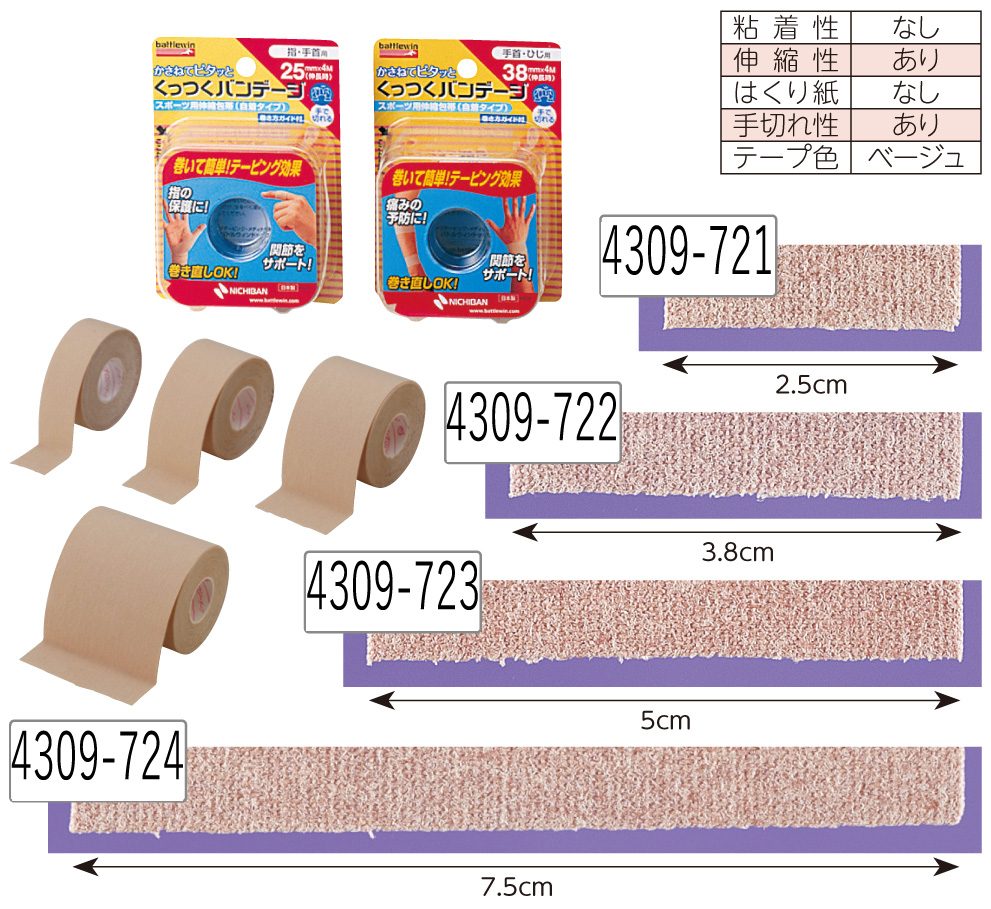 くっつくバンデージ(指・手首用)