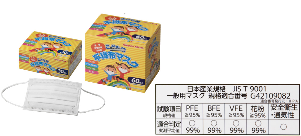 こども用不織布マスク　60枚入