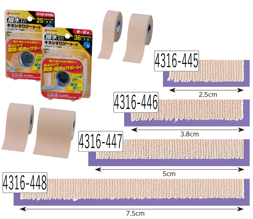 セラポアテープ(撥水)