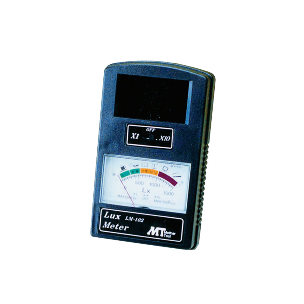 ルックスメータ