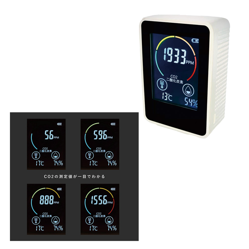 CO2モニター「ピピッと換気君」