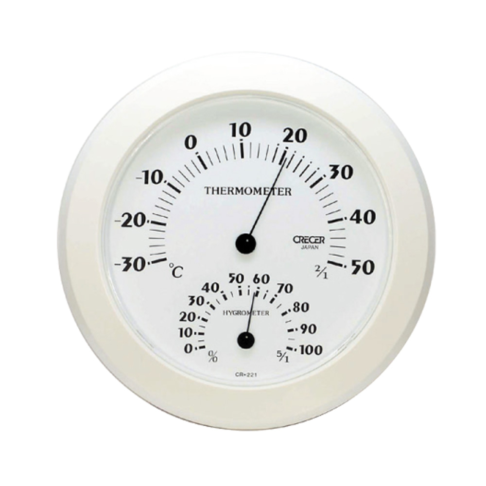温湿度計