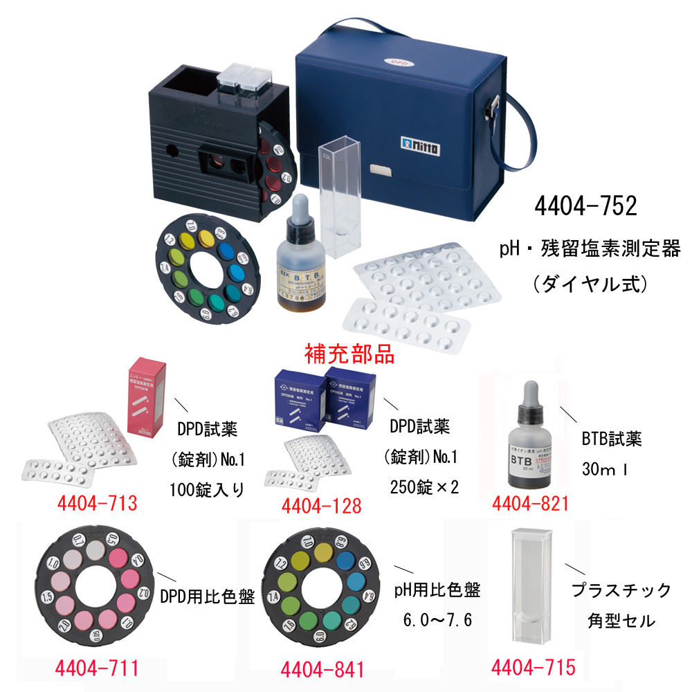 ダイヤル式ｐH・残留塩素測定器