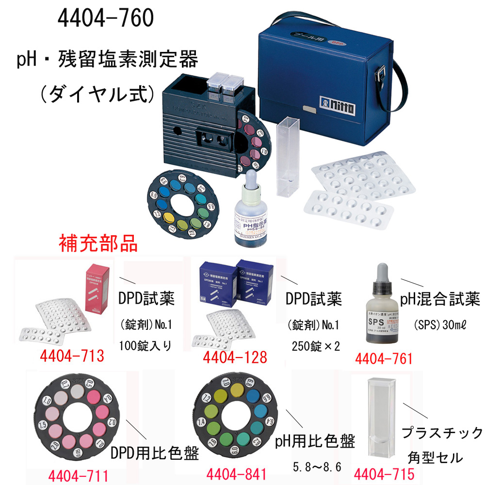ｐＨ・残留塩素測定器