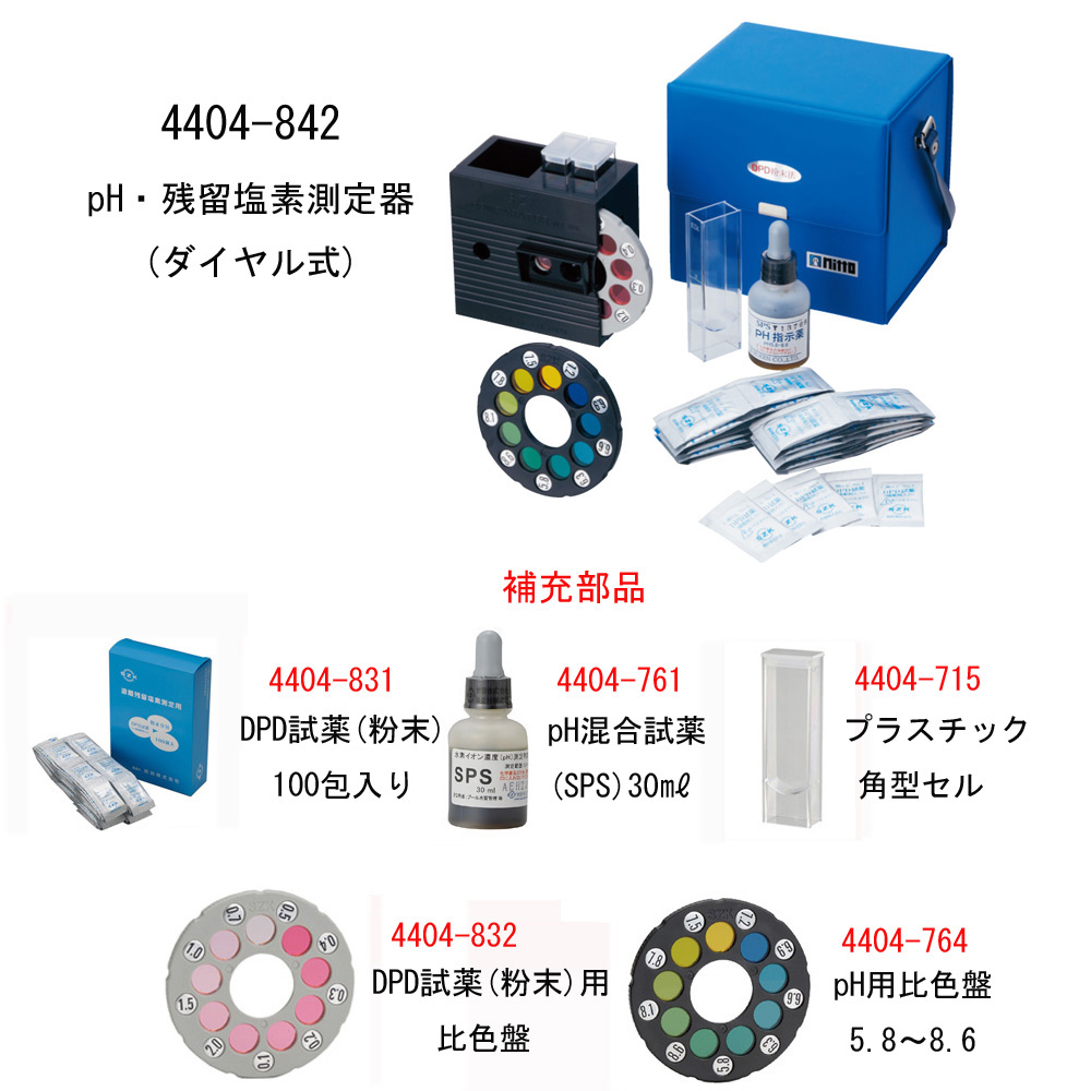 ダイヤル式pH・残留塩素測定器