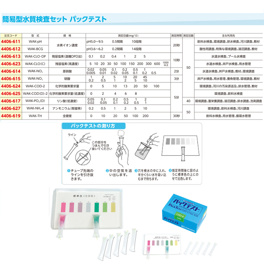 パックテスト残留塩素（遊離・DPD法）