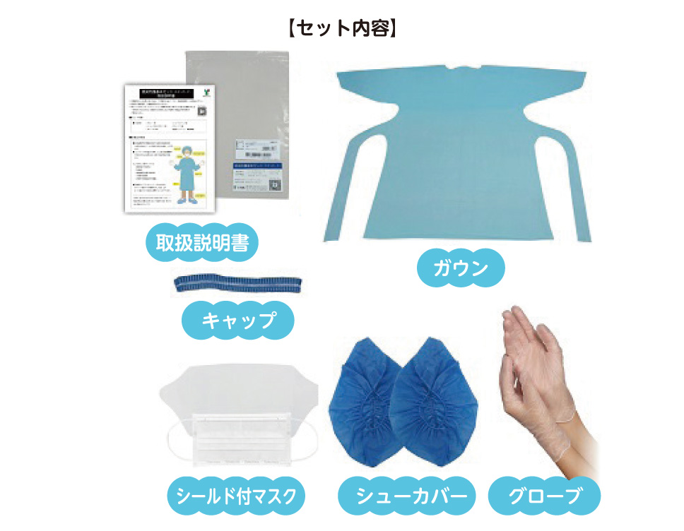 感染防護基本セット（スタンダード）