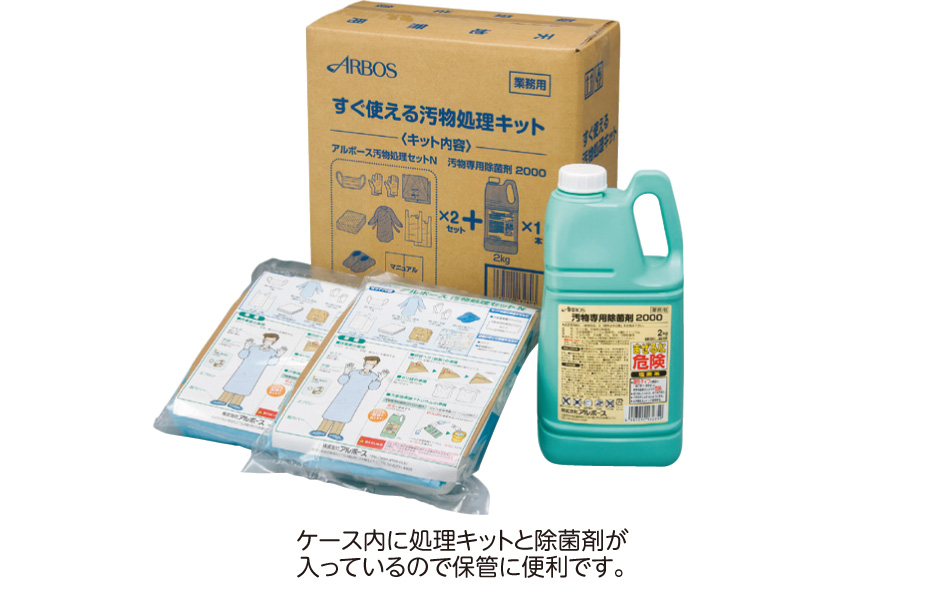 すぐ使える汚物処理キット