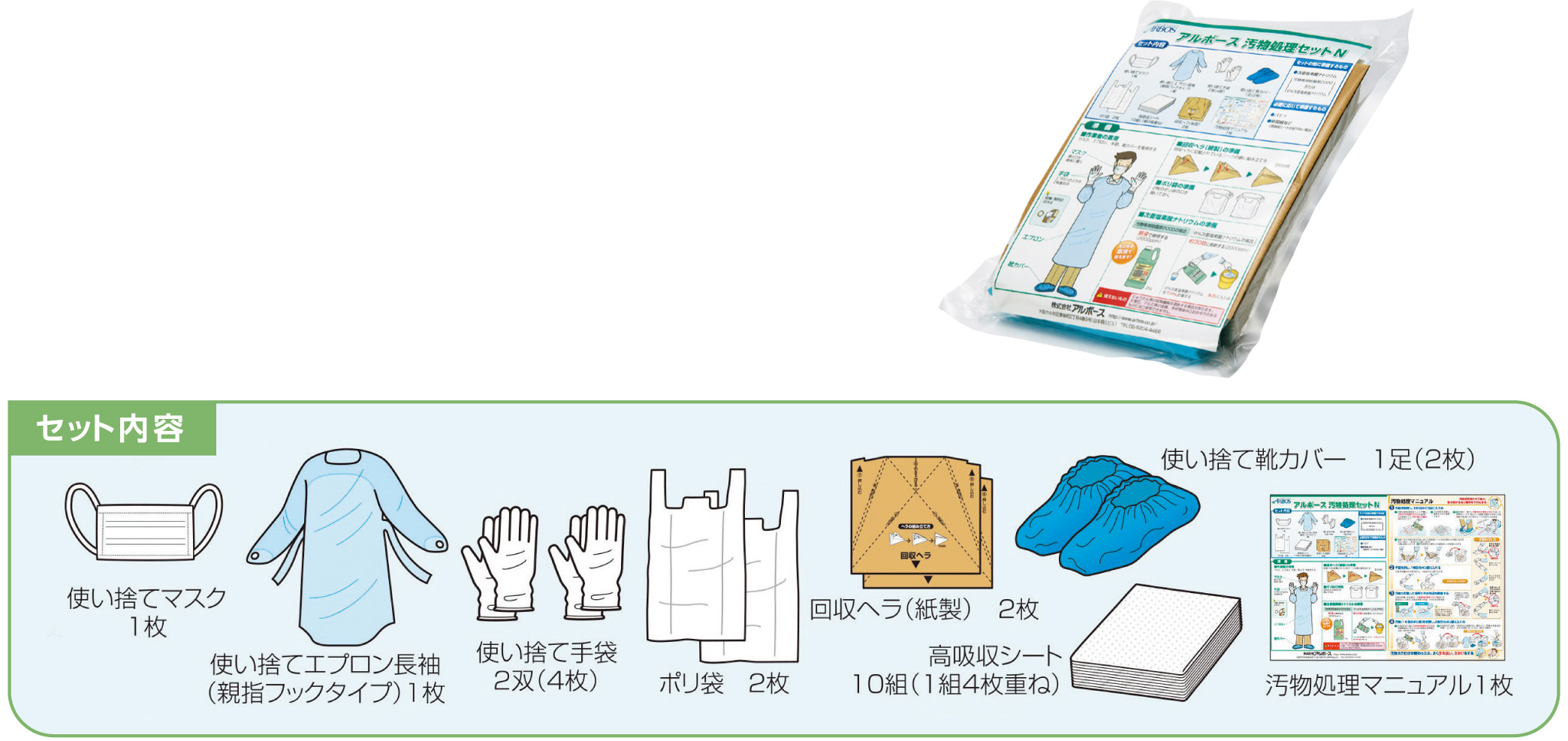 汚物処理セットN(アルボース)