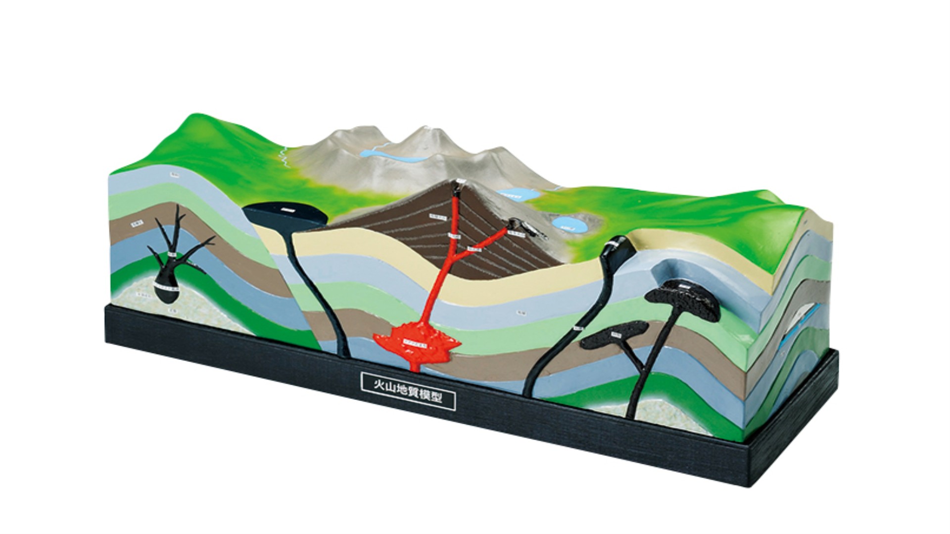 火山地質模型