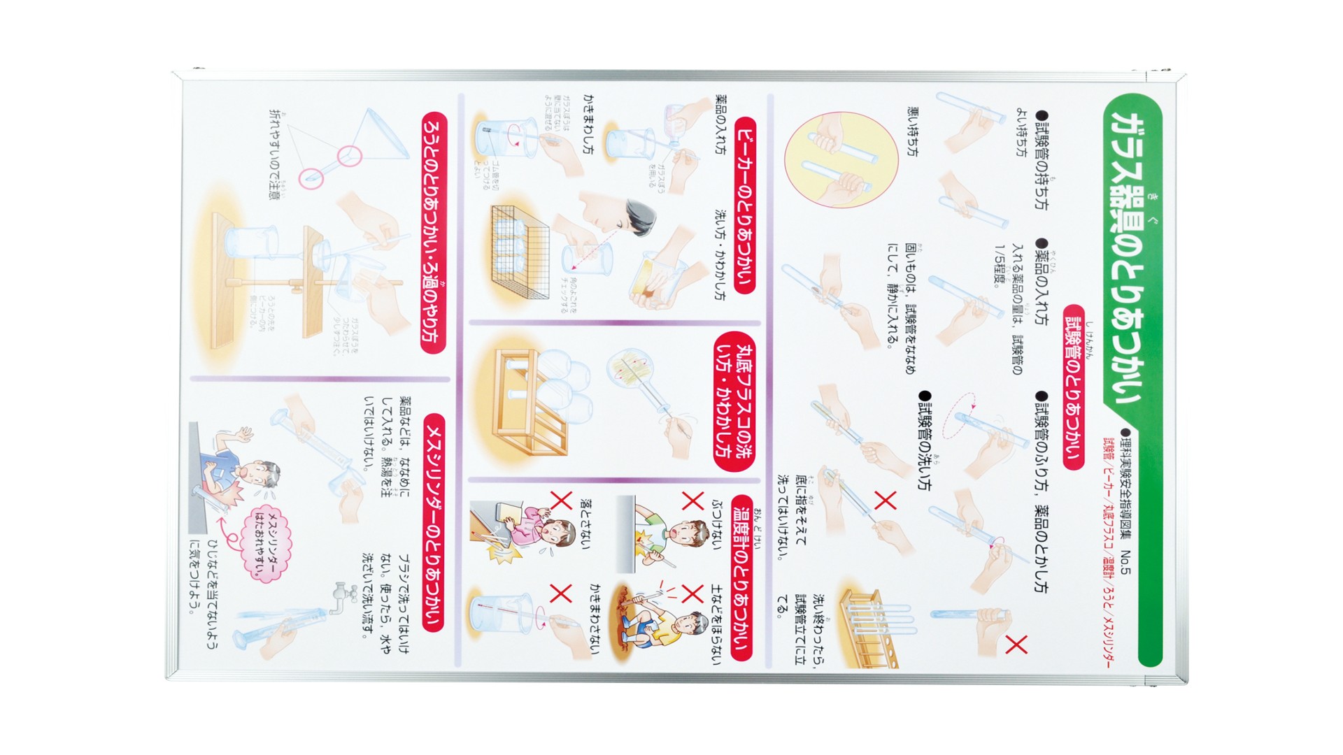 小学校理科実験安全指導図集 パネルタイプ