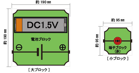 電子ブロック-マグネット　電気回路実験器用