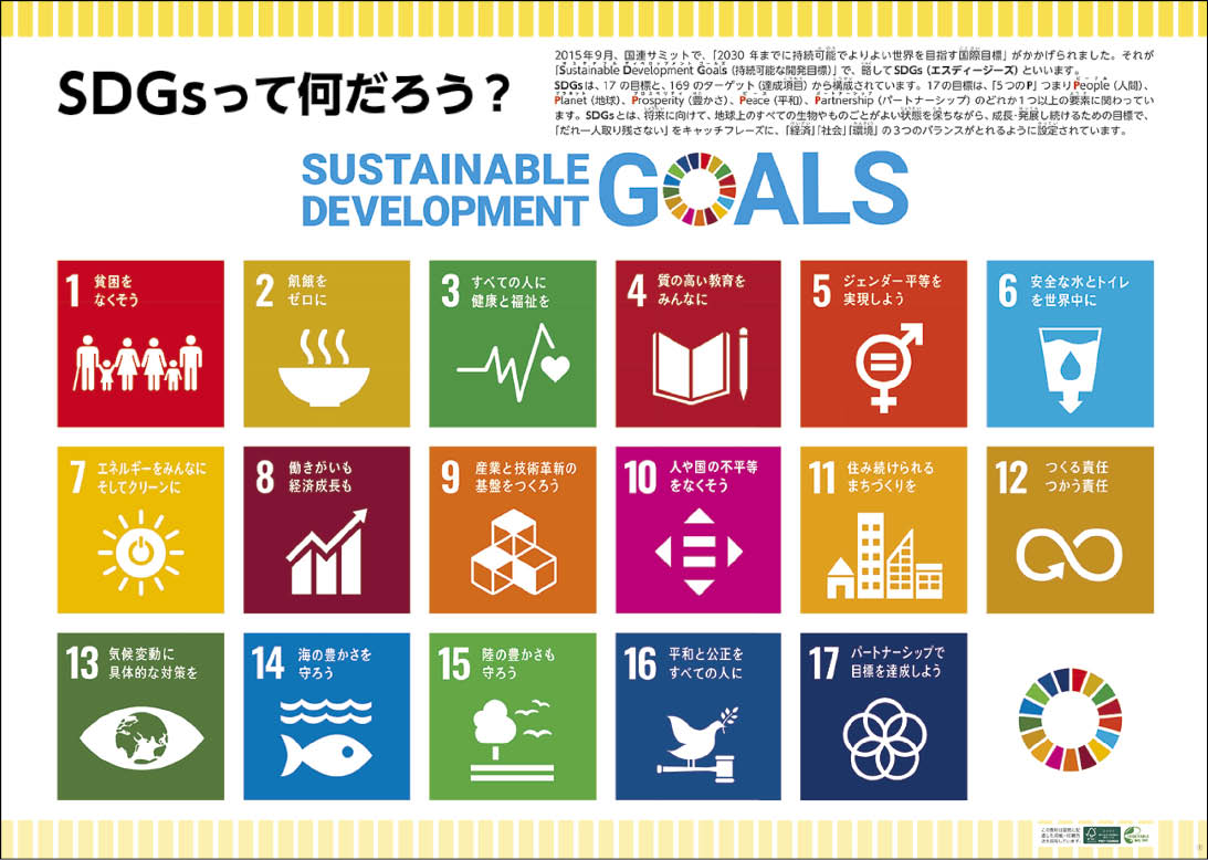 SDGsって何だろう？　ポスター版