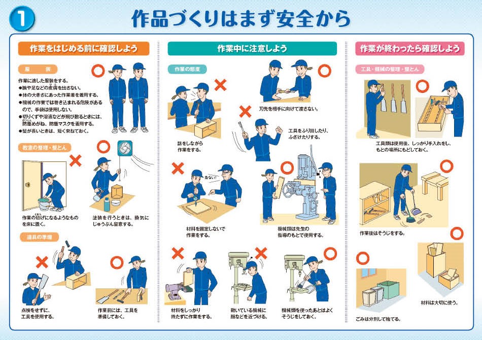 教室に貼って、いつでも確認技術掛図セット