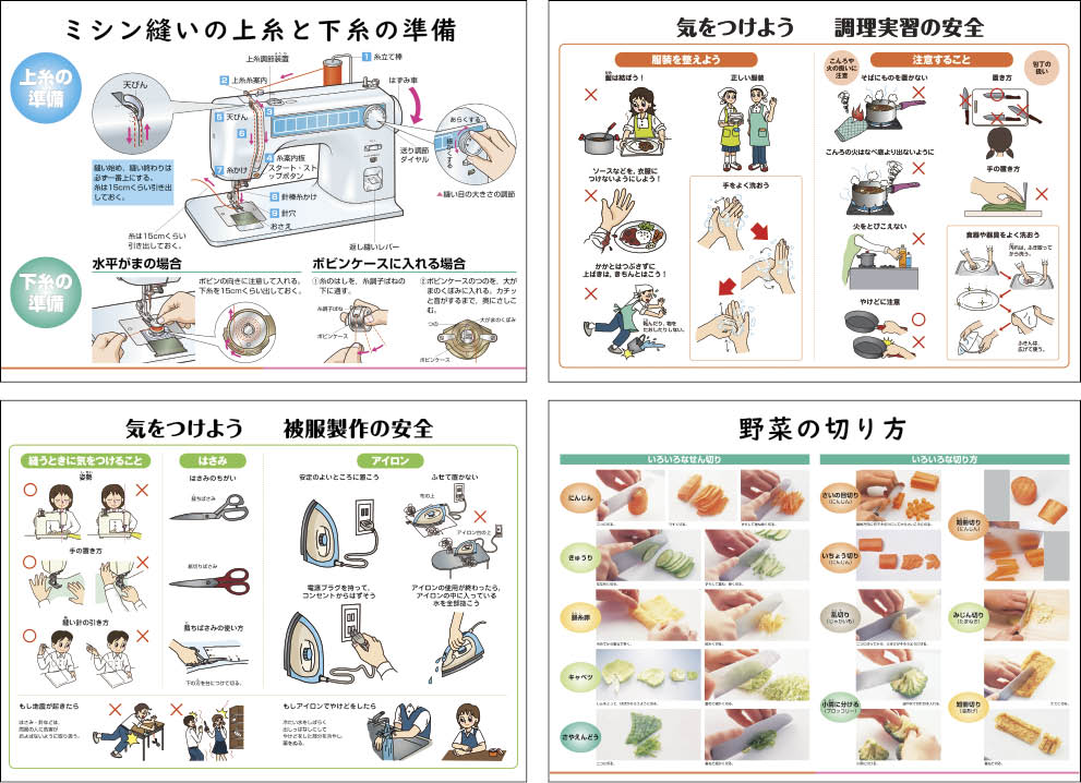 教室に貼って、いつでも確認　家庭掛図セット