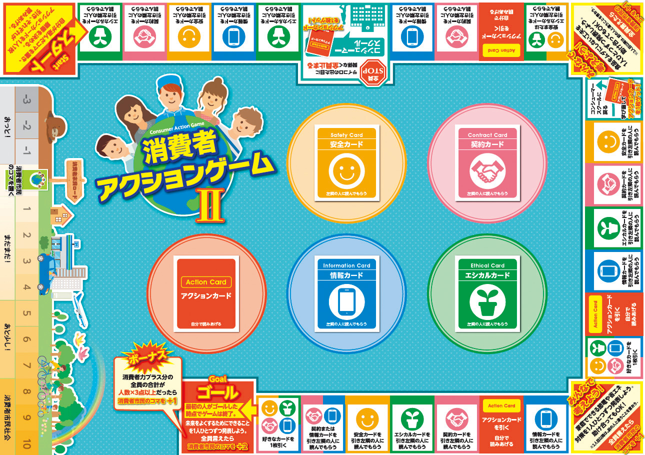 消費者アクションゲームⅡ