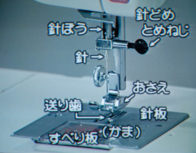 DVD　ミシンを使おう