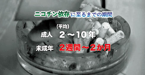 DVD　新・心とからだの健康　タバコの害から身を守る