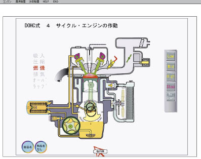 教師用ＣＤ-ＲＯＭ　4サイクルエンジンの作動　ＭＺ011-205