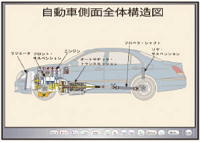 教師用ＣＤ-ＲＯＭ　エンジン基礎　ＭＺ100-EB3