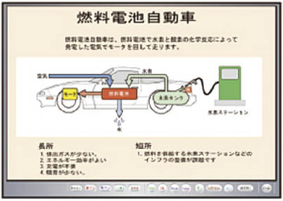 教師用ＣＤ-ＲＯＭ　次世代自動車の種類　ＭＺ001-NG3