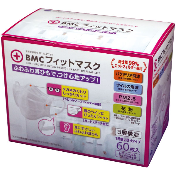 ＢＭＣフィットマスク　レディース＆ジュニア（６０枚入）